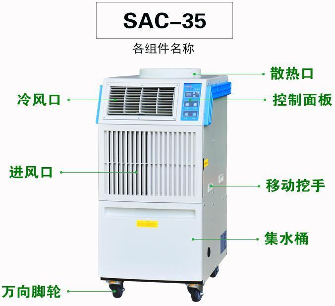 工業(yè)冷氣機的優(yōu)點及應用實際效果反映在什么地方？